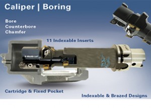 Indexable Boring Tools