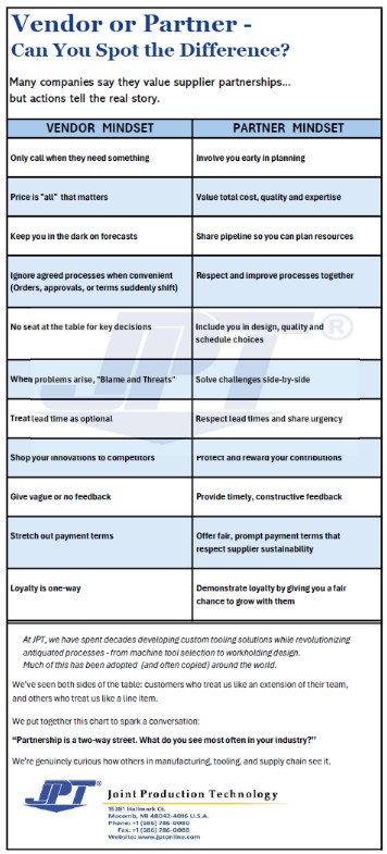 Vendor or Partner — 11 Signs That Tell the Difference in manufacturing supplier relationships — JPT Joint Production Technology